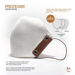 YHF Proteger Gear Mask Facemask