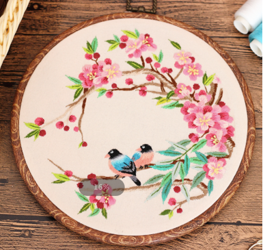 Flutter Floral Embroidery Kit - The Craft Central