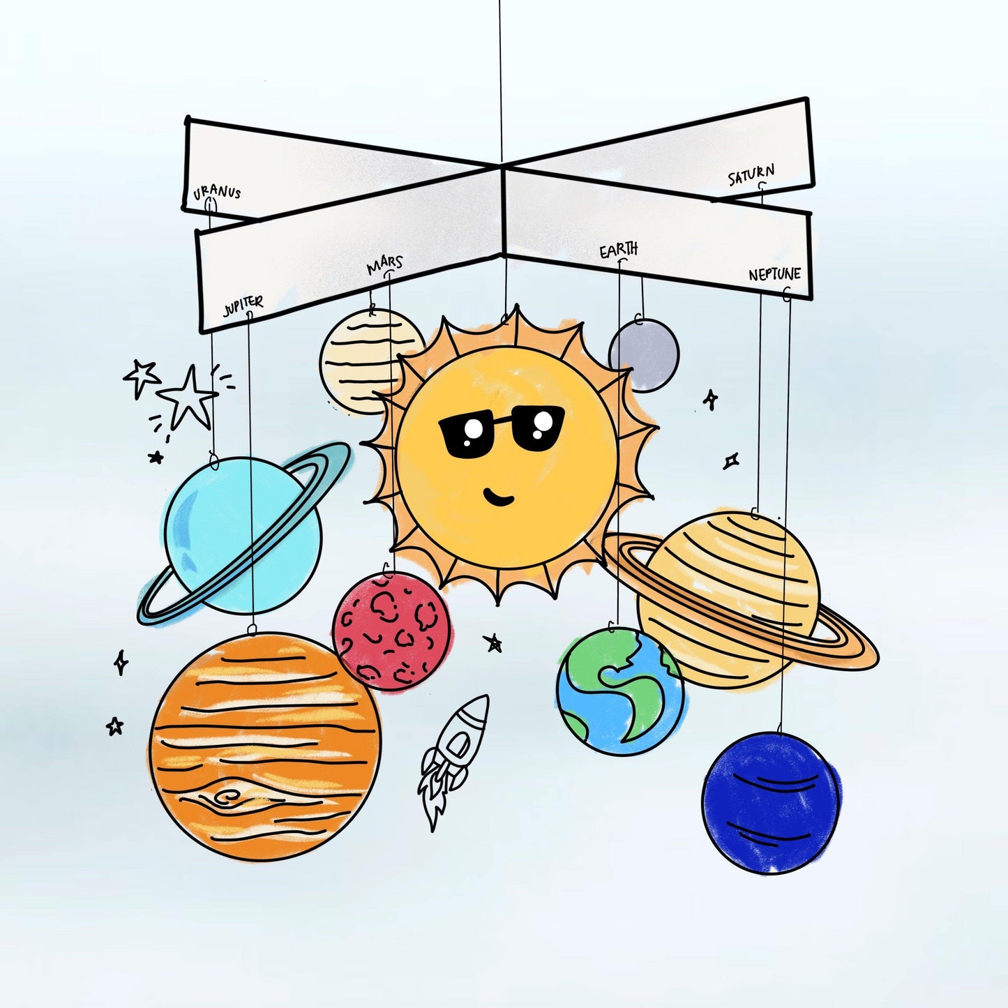 Solar System Mobile Printable - The Craft Central