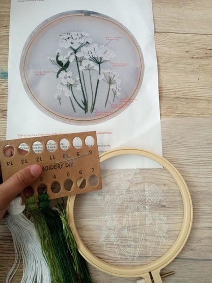 CTR Organza / Transparent Embroidery Kit