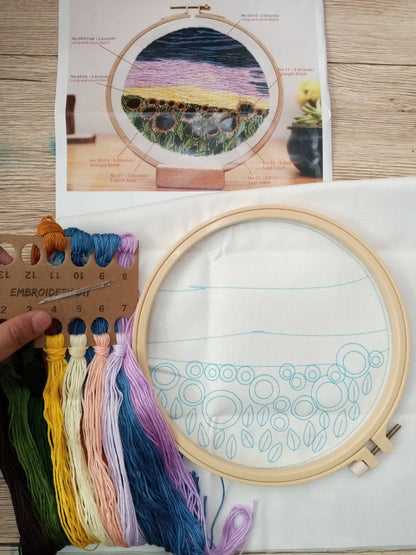 CTR Fields Embroidery Kit