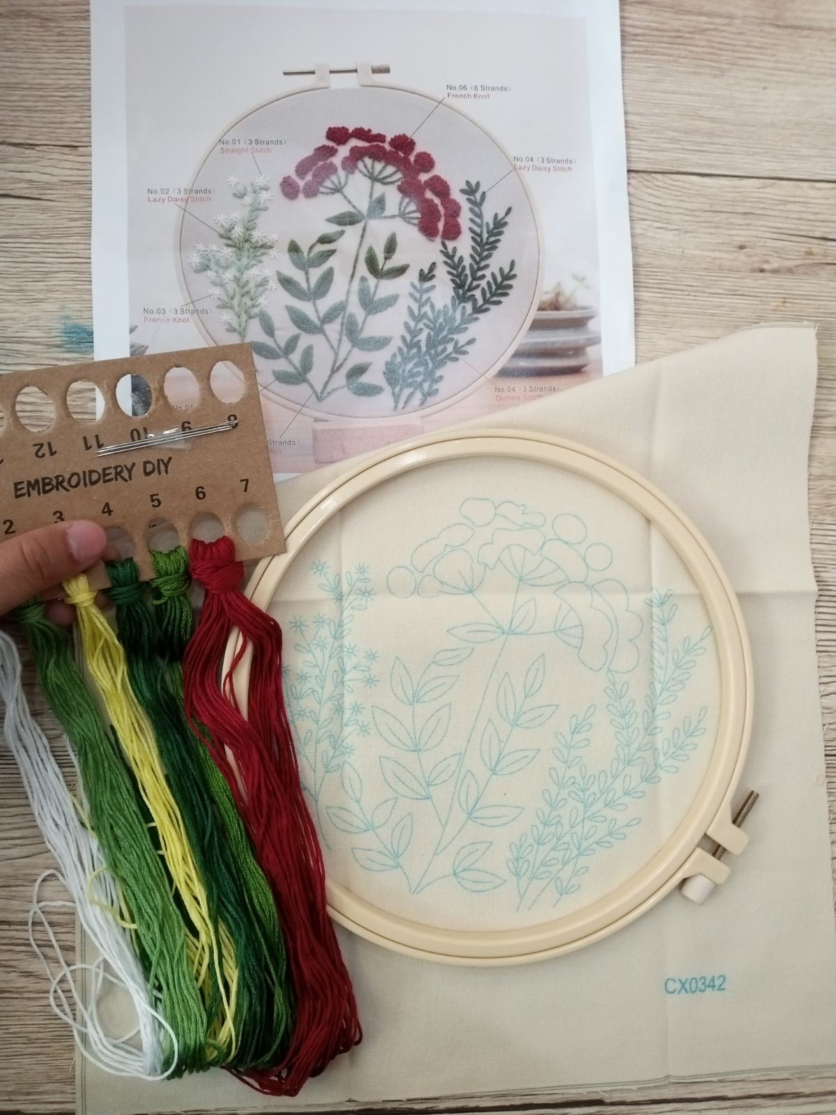 CTR Spring Embroidery Kit