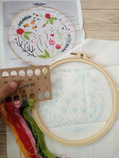 CTR Spring Embroidery Kit